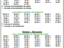 Inter Trans Barczewo – Olsztyn Olsztyn – Barczewo