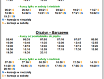 Maziec Barczewo – Olsztyn
